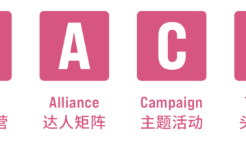 2023年抖音电商怎么做？抄答案的机会来了！