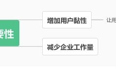 私域流量运营这9个基本认知，还不清楚的话当心被坑！