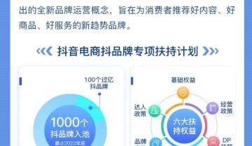 抖品牌×抖音商城全线升级，开启全域经营新模式