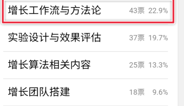 9成用户增长从业者绕不开的问题，4个精华主题一次解答