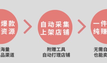 极度缺人！抖音电商运营招人，不限年龄，无需经验！在家可做！