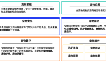 你在小红书的涨粉速度不如狗,宠物达人涨粉秘籍！