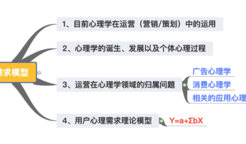 一个「用户心理需求模型」帮你读懂用户（上）