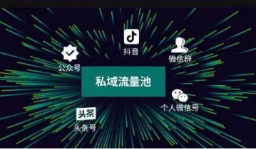 【解读】靠私域流量做养生，月销三十W！