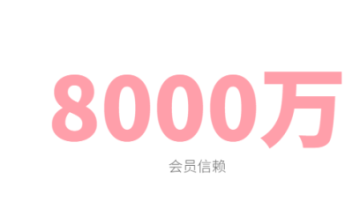 从0到410万私域用户，百果园的私域增长打法全揭秘！