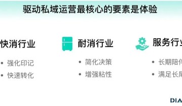 一个私域的全新指标来了