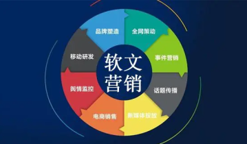 如何做好软文营销？这经验你不得不了解！