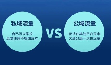 教培机构需不需要做私域？又如何玩转私域？