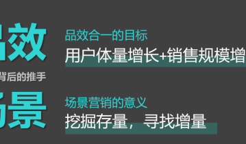 为什么说场景营销是私域运营的高级打法？7000字深度剖析