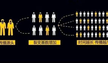 「抖竹软件」教您怎样引流精准客户？