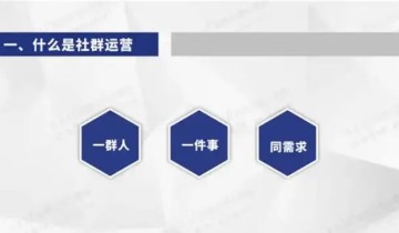 微信社群运营思维导图