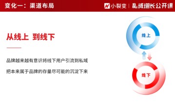 行业首发！私域运营一体化解决方案！
