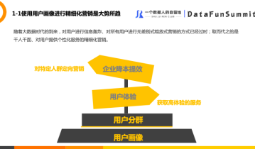 自如用户画像平台建设实践与营销应用
