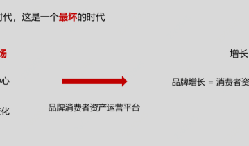 营销人群：实现用户增长营销人群资产沉淀的中枢环节