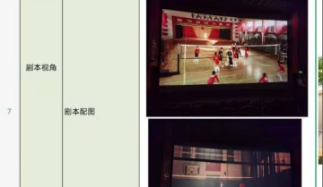 社群运营必建的4个内容体系——如何成功引导用户？