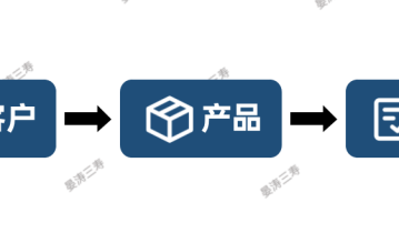 为什么越在乎销售的老板，公司越做不好私域？