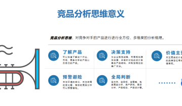 竞品分析思维的一些基本思考与见解