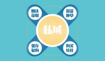 2022年私域迎来第二次浪潮，一定要看懂这几大趋势