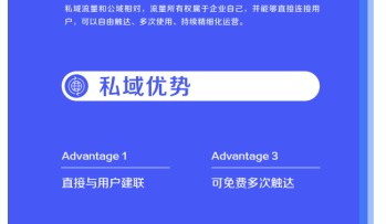 《2021抖音私域经营白皮书》新发！抖音私域到底怎么玩？