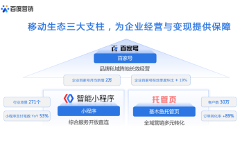 百度猛推私域，一大波新红利正在赶来路上