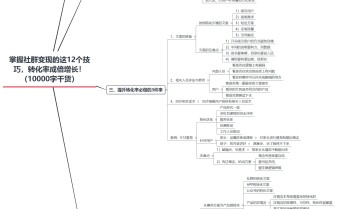 掌握社群变现的这12个技巧，转化率必将成倍增长！