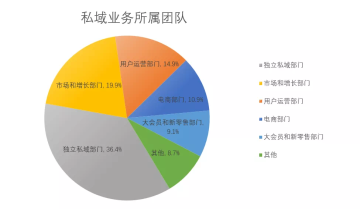 全域爆发的起源