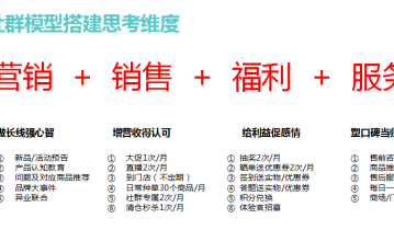 门店社群从0做到9000元/月增收，我做了哪些核心动作？