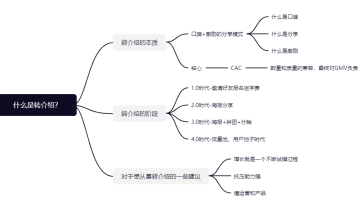 转介绍专辑之转介绍的本质是什么？