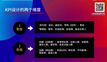 ​如何制定一套落地率极高的私域策略？