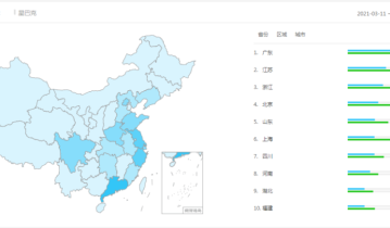 瑞幸私域之路：全面深扒私域运营全细节