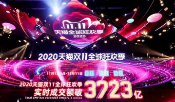 老双11人画像：80后是“毛坯房”，00后是“精装房”