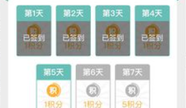 杜绝运营亏钱，零成本引爆利润，让老板掏钱涨薪四大原则