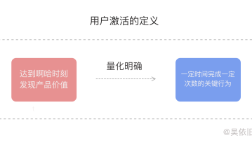 一文说透用户激活：让每一位新用户既来之则安之