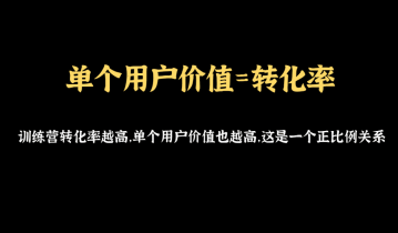 影响引流课付费转化的11个评估指标