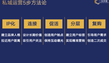 “无效私域”是企业最隐蔽的吸血鬼！