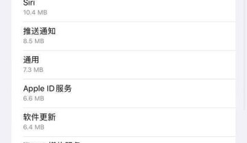 曝苹果系统偷跑流量：被“吃”的流量，谁负责？