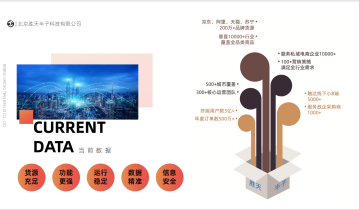 什么叫新零售系统 新零售的特点是什么？