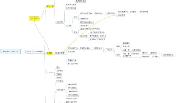 案例拆解|微信读书每日一答