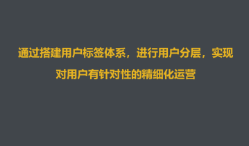 私域如何做好用户标签和用户分层，5000字干货分享