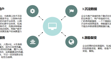 【请查收】如何把私域流量和会员运营做好的方法论！