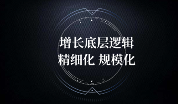 一套可复用的用户增长方法