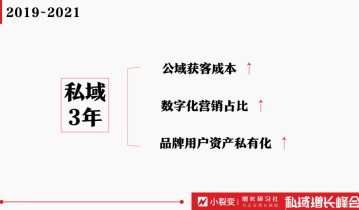 2022年私域三大新变化，企业如何应对？