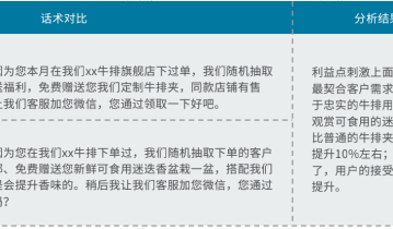 私域加粉最优话术来了！