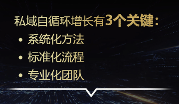 如何做到私域「可复制可持续」的增长？