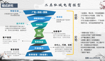 从0到年销4亿的白酒私域全流程拆解
