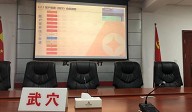 农发行武穴市支行参加运营大集中视频培训会