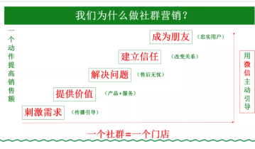让瑞幸「起死回生」的秘密，都藏在这个玩法里