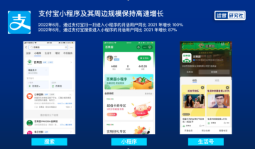 流量增长1350%！品牌们都在用什么私域新打法？