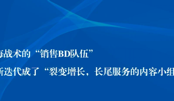 TOB企业获客体系搭建指南