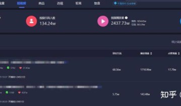 新手如何做抖音直播带货？开通抖音直播后，该怎么为直播间引流？